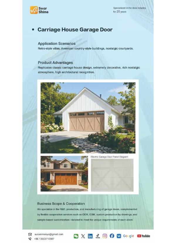 Puertas de garaje para cocheras