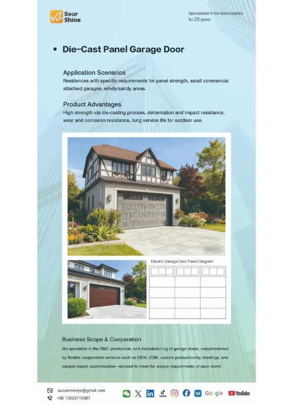 Puertas de garaje estampadas